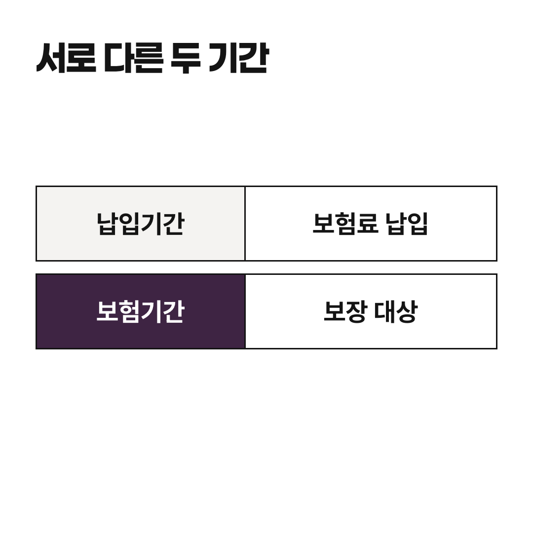 보험료를 내는 기간과 보장 대상 사건의 발생 기간은 다를 수 있어요. 특약별 날짜와 조건을 확인합니다.