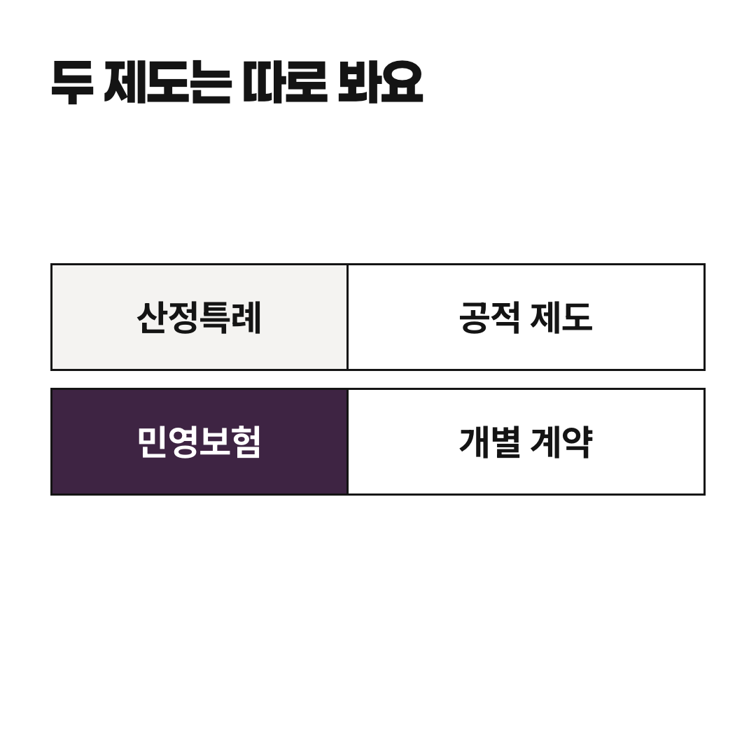 산정특례와 민영보험은 판단 기준이 다른 제도예요. 산정특례 등록이 보험금 지급을 확정하지는 않습니다.