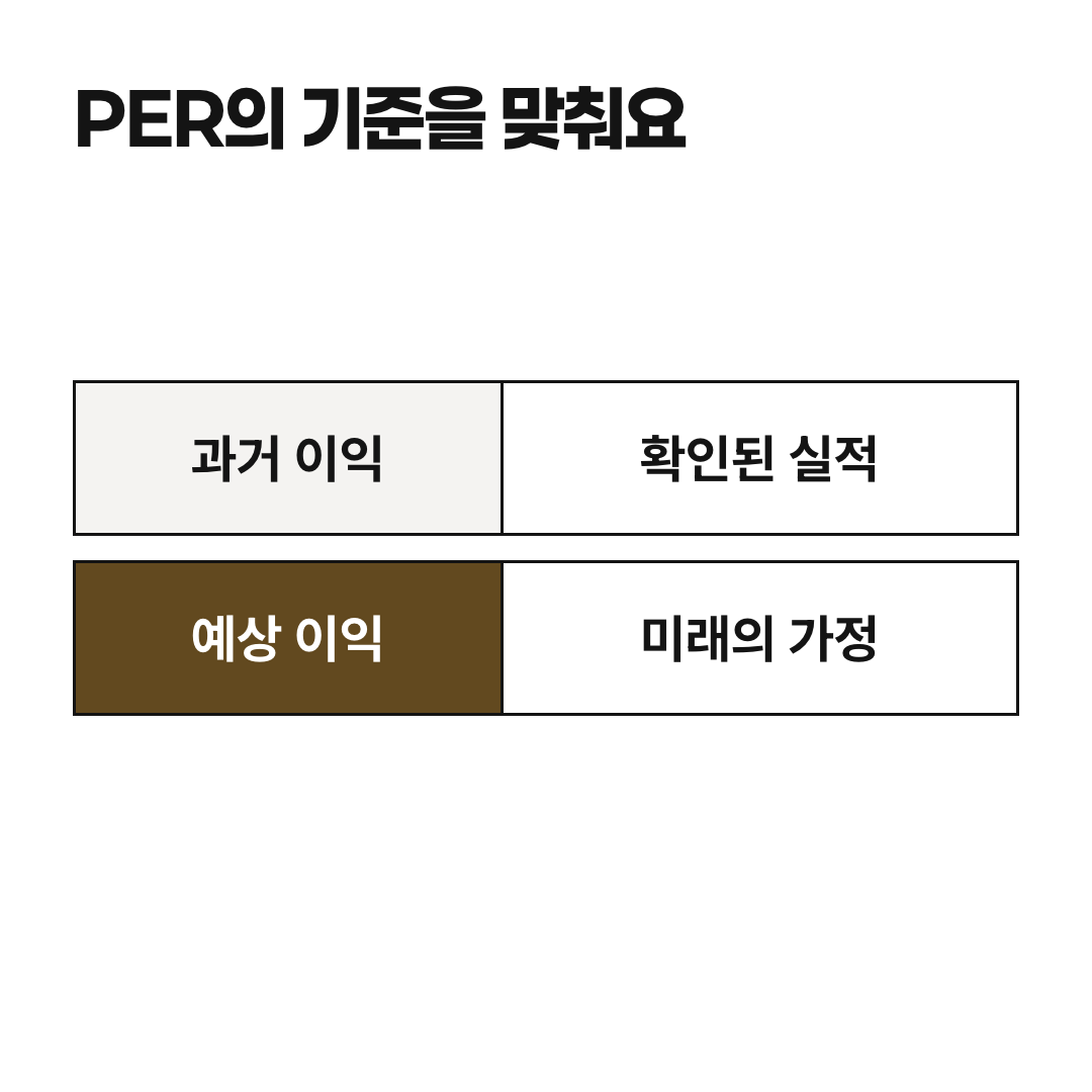 PER의 분모가 과거 실적인지 예상 이익인지 확인해요. 계산 기준이 다른 배수를 그대로 비교하지 않습니다.
